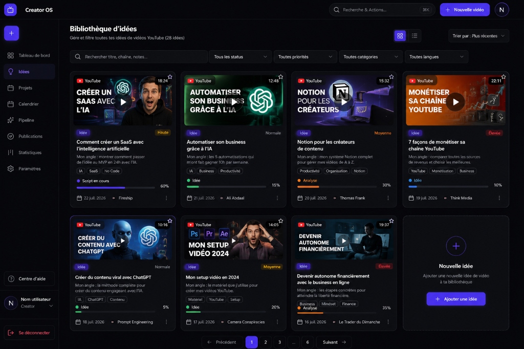 Creator OS - Bibliothèque d'idées